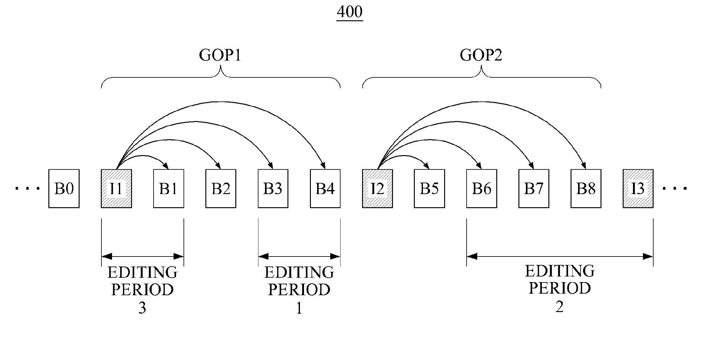 Method and apparatus for processing video stream