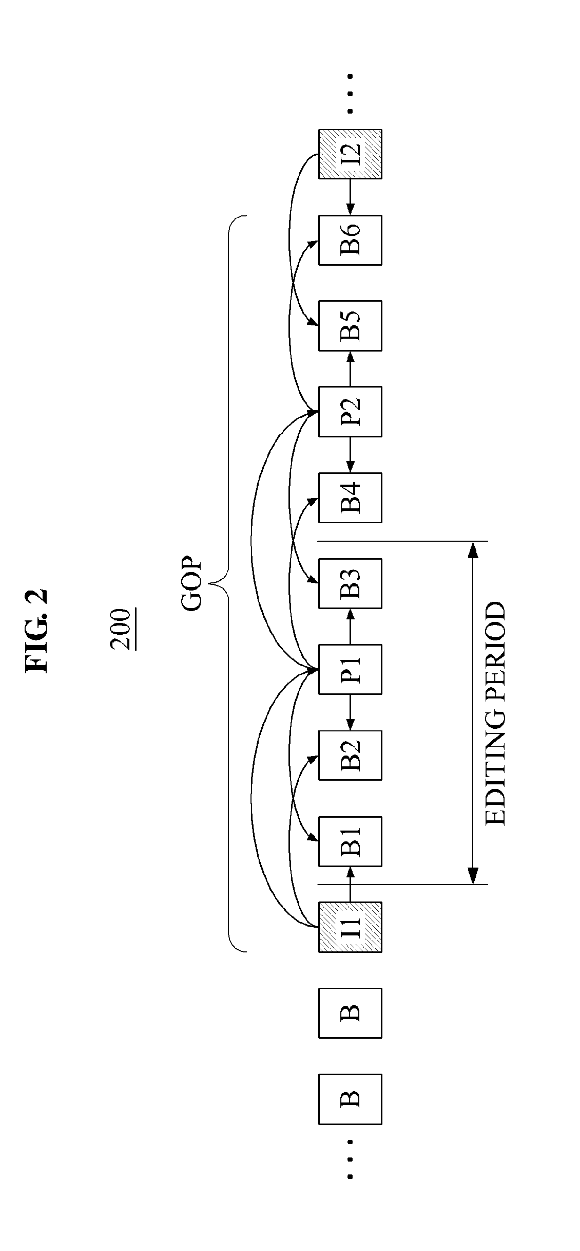 Method and apparatus for processing video stream