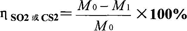 Low-temperature Claus tail-gas hydrogenation catalyst and preparation method thereof