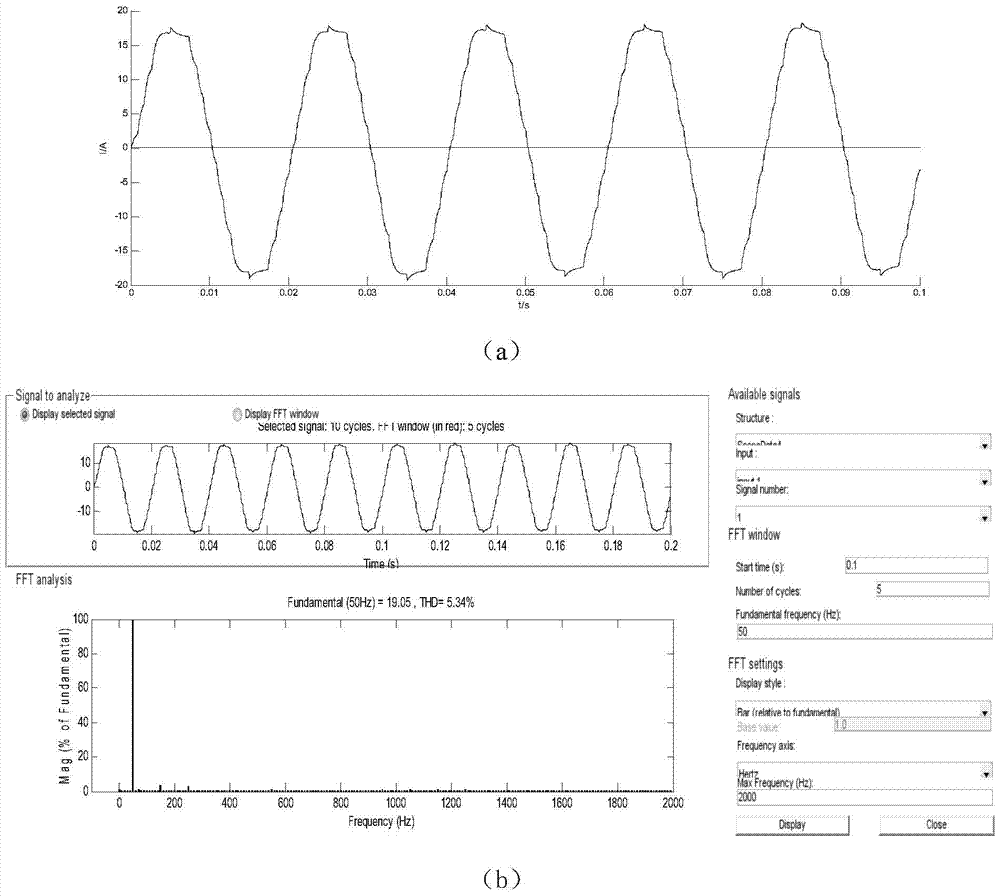 A Control Method for Suppressing Output Current Harmonics of Modular Multilevel Converter