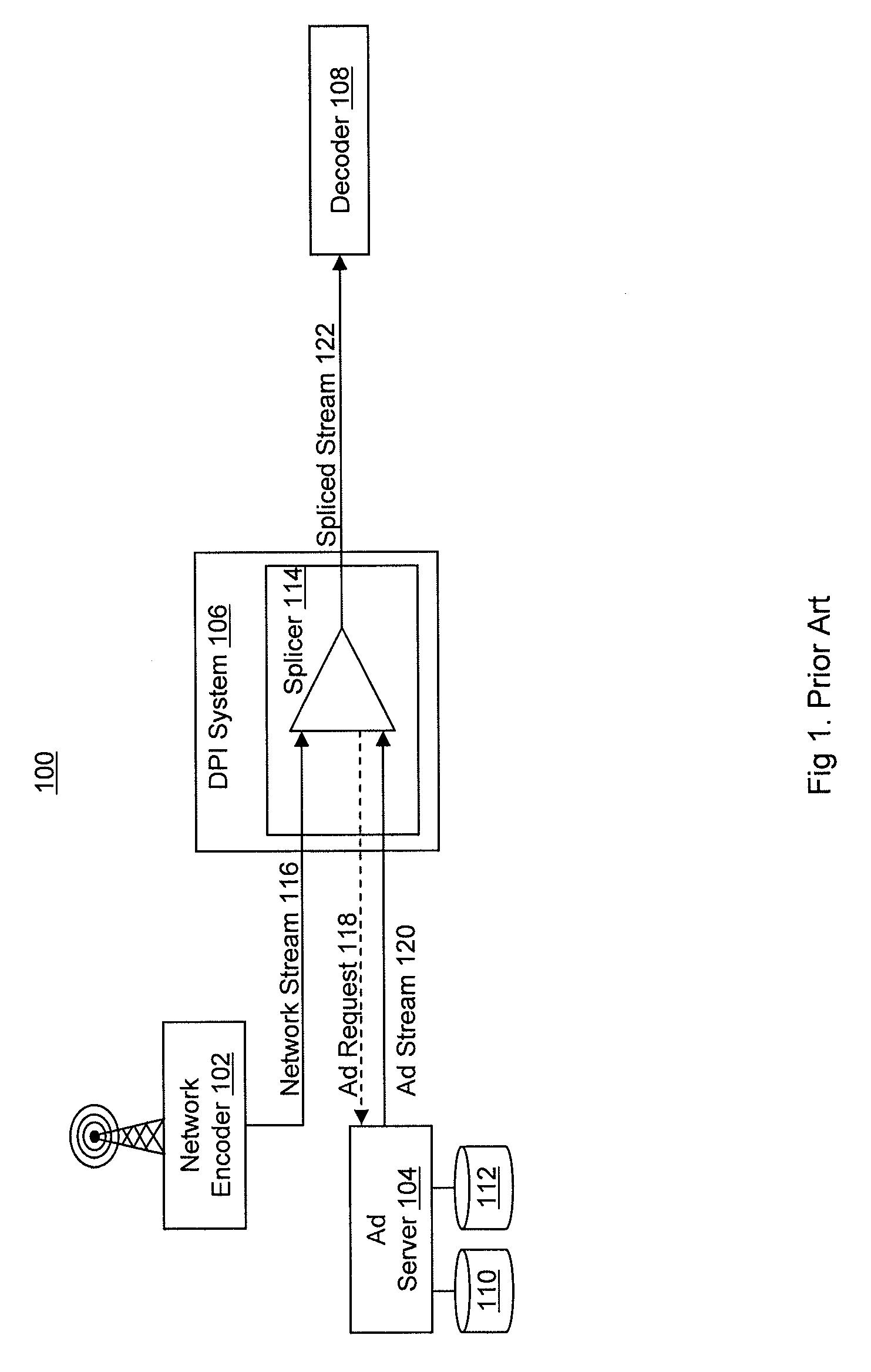 Dynamic rate adjustment to splice compressed video streams