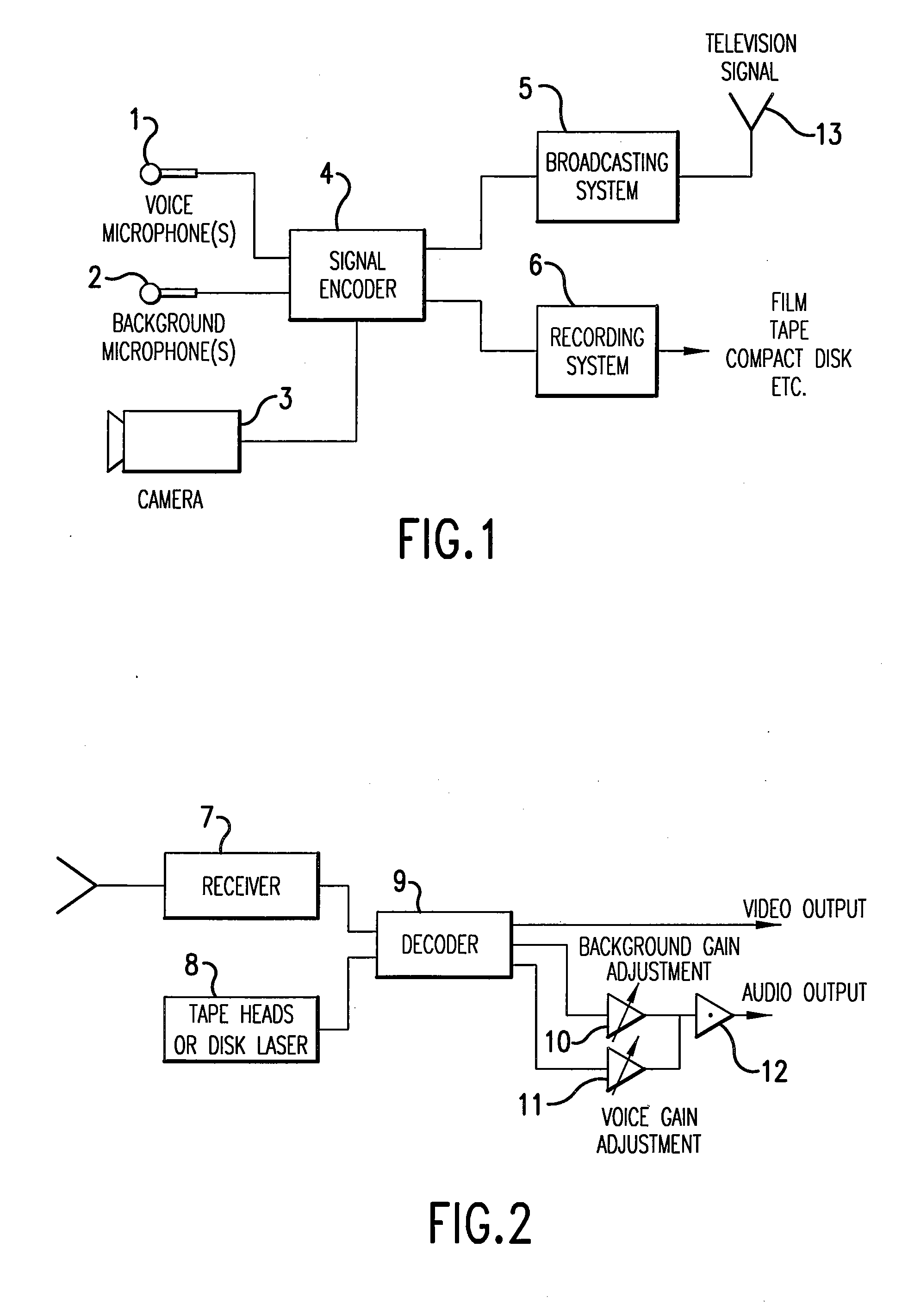 User adjustable volume control that accommodates hearing