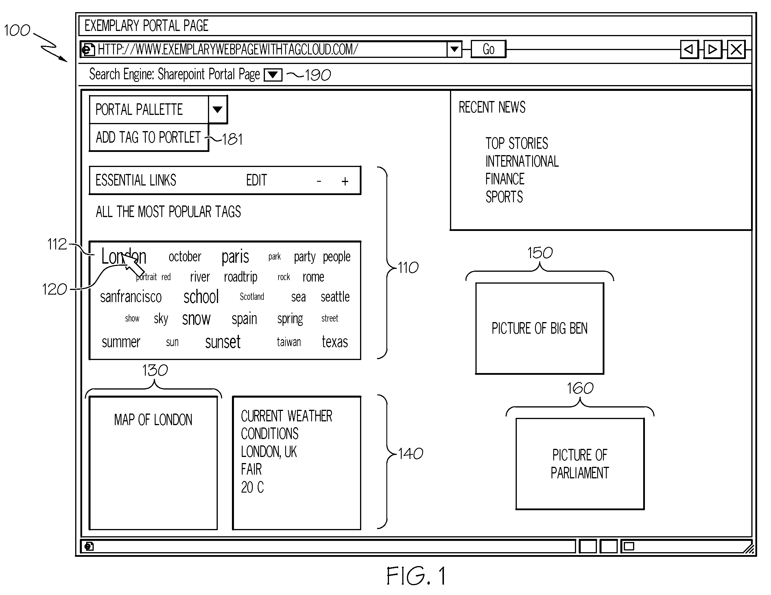 Method and Apparatus for Deploying Portlets in Portal Pages Based on Social Networking