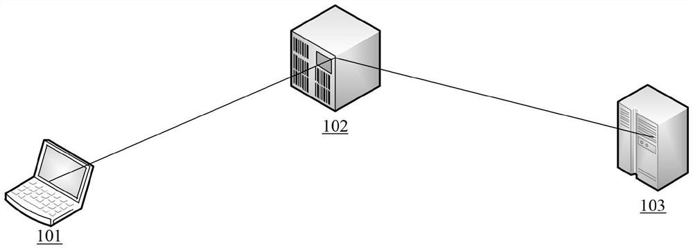 Method and device for converting adjustment period of financial data, storage medium and electronic equipment