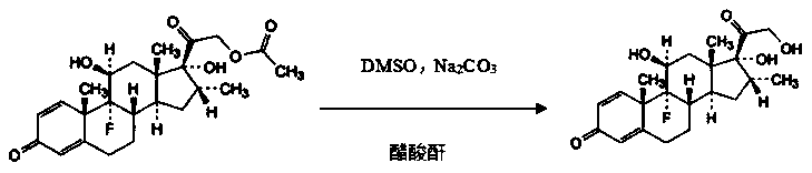 Preparation method of dexamethasone acetate