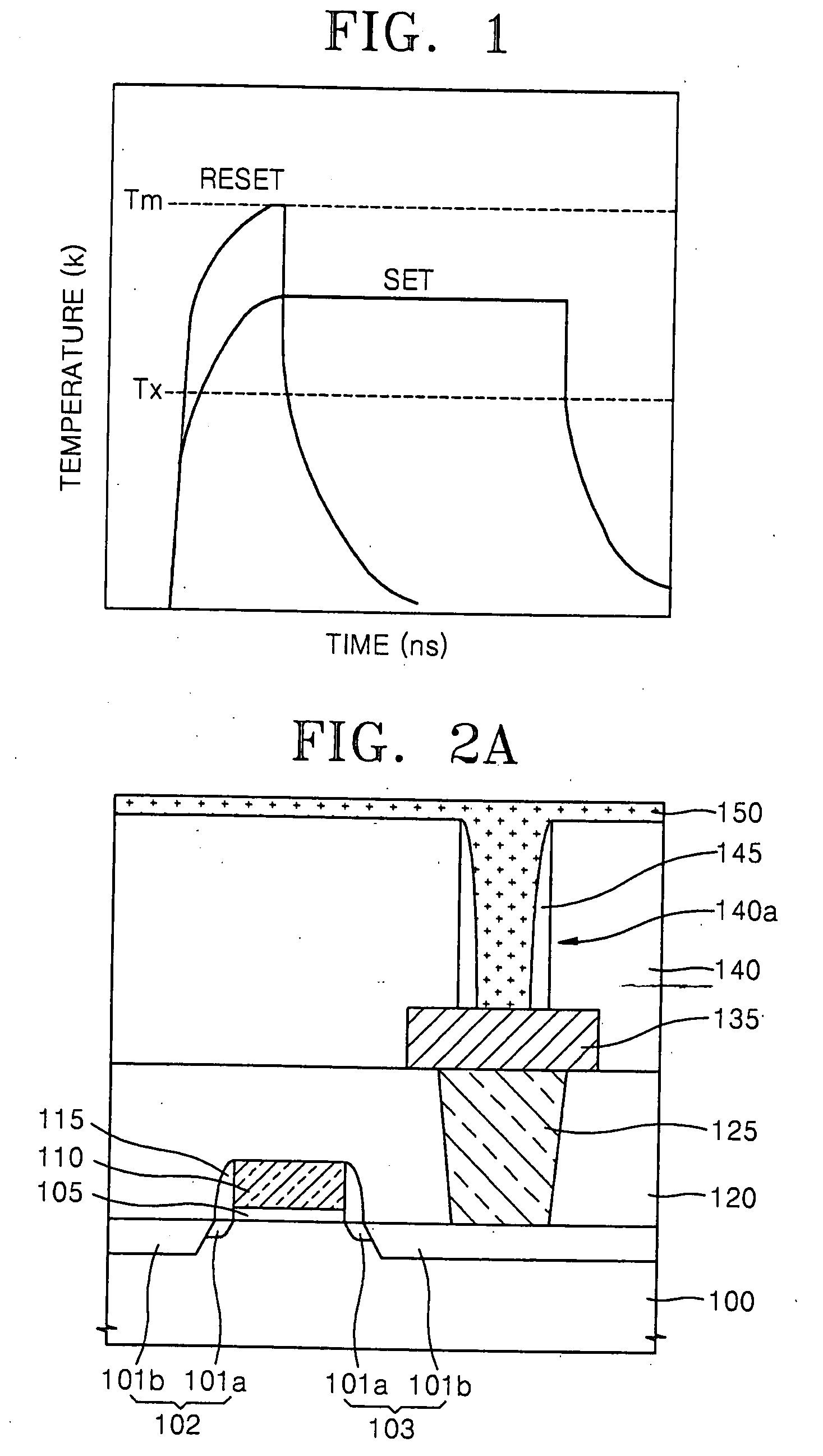 Metal precursors for low temperature deposition and methods of forming a metal thin layer and manufacturing a phase-change memory device using the metal precursors