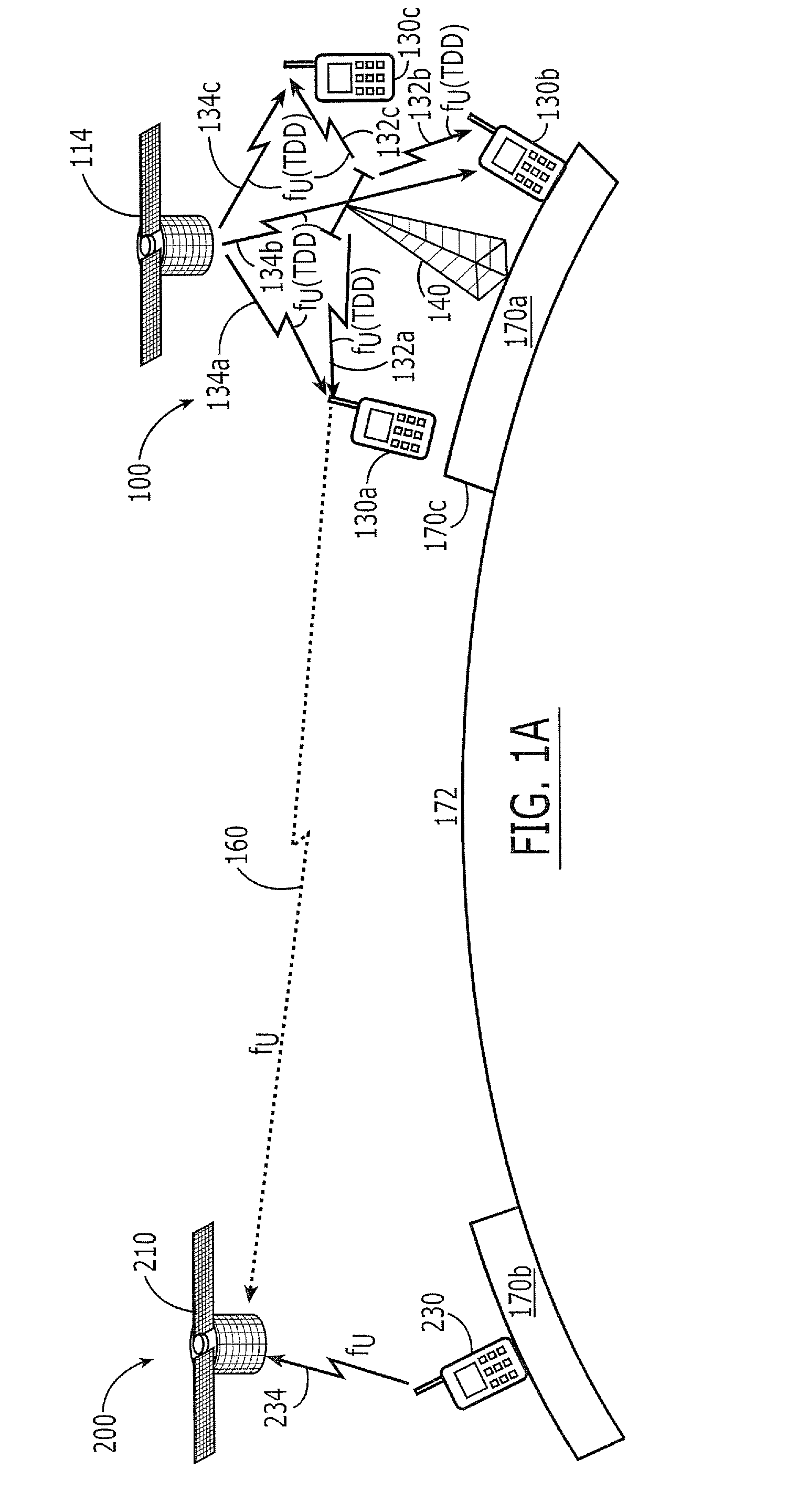 Systems and methods for controlling base station sectors to reduce potential interference with low elevation satellites