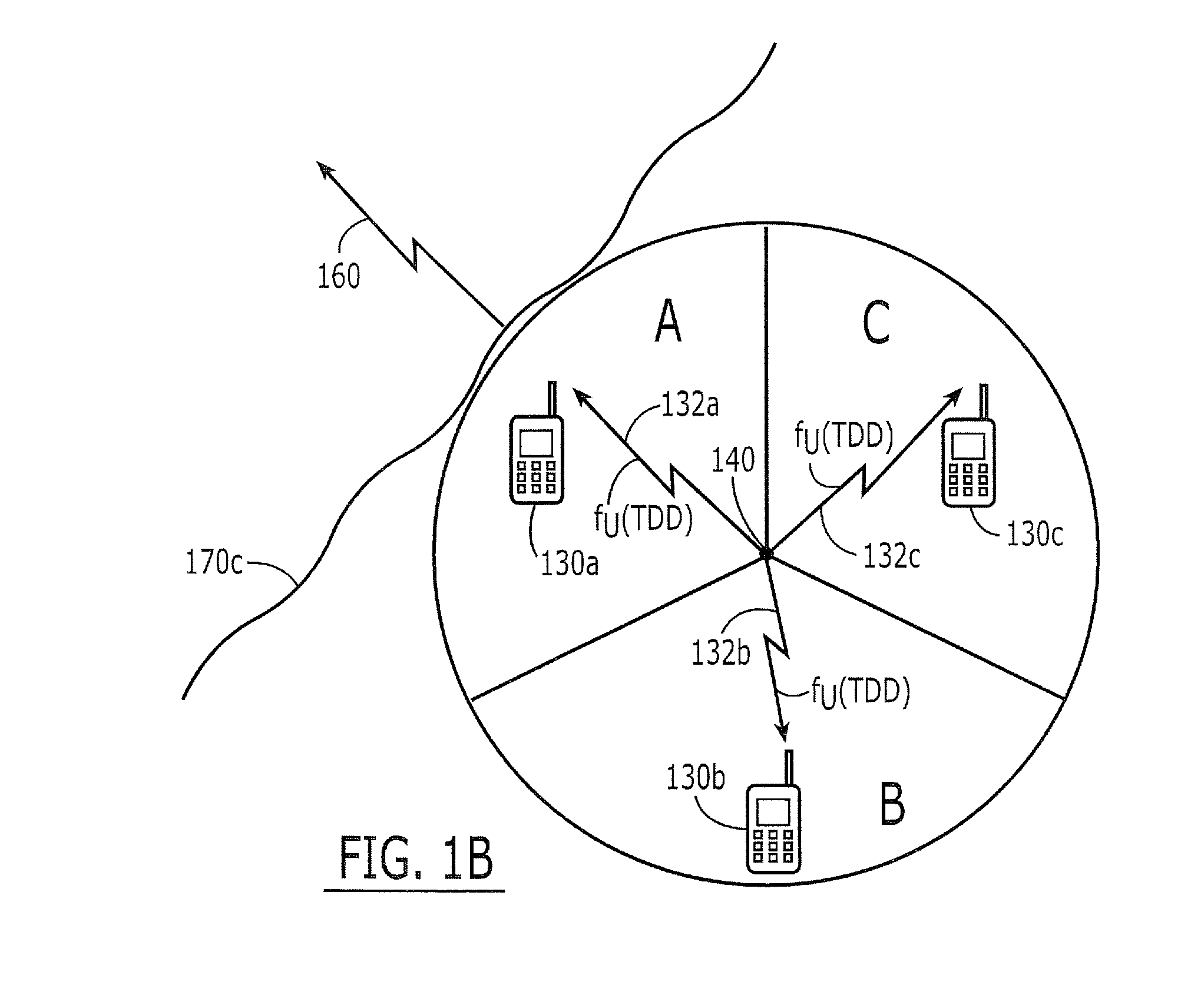 Systems and methods for controlling base station sectors to reduce potential interference with low elevation satellites