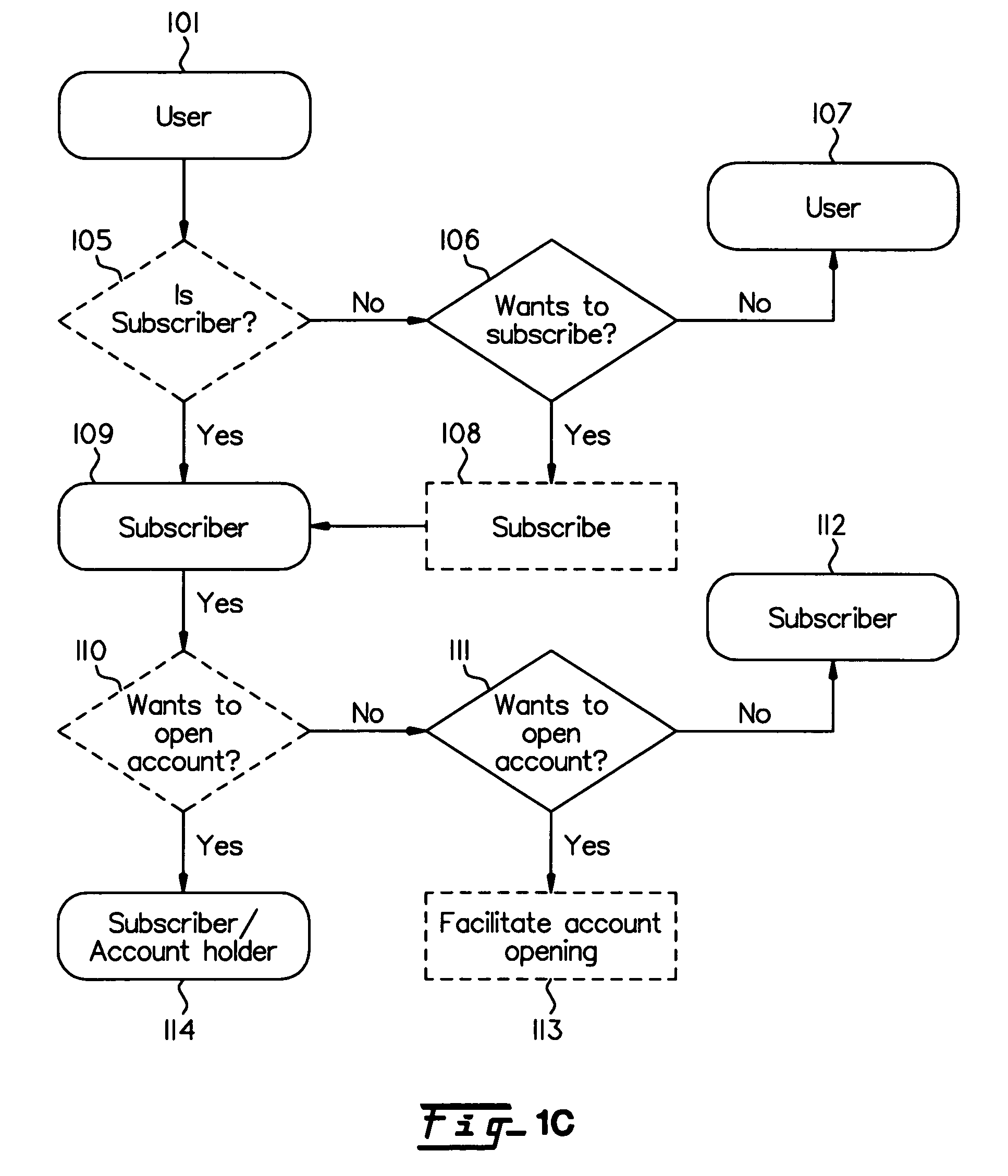 System and method for selecting and purchasing stocks via a global computer network
