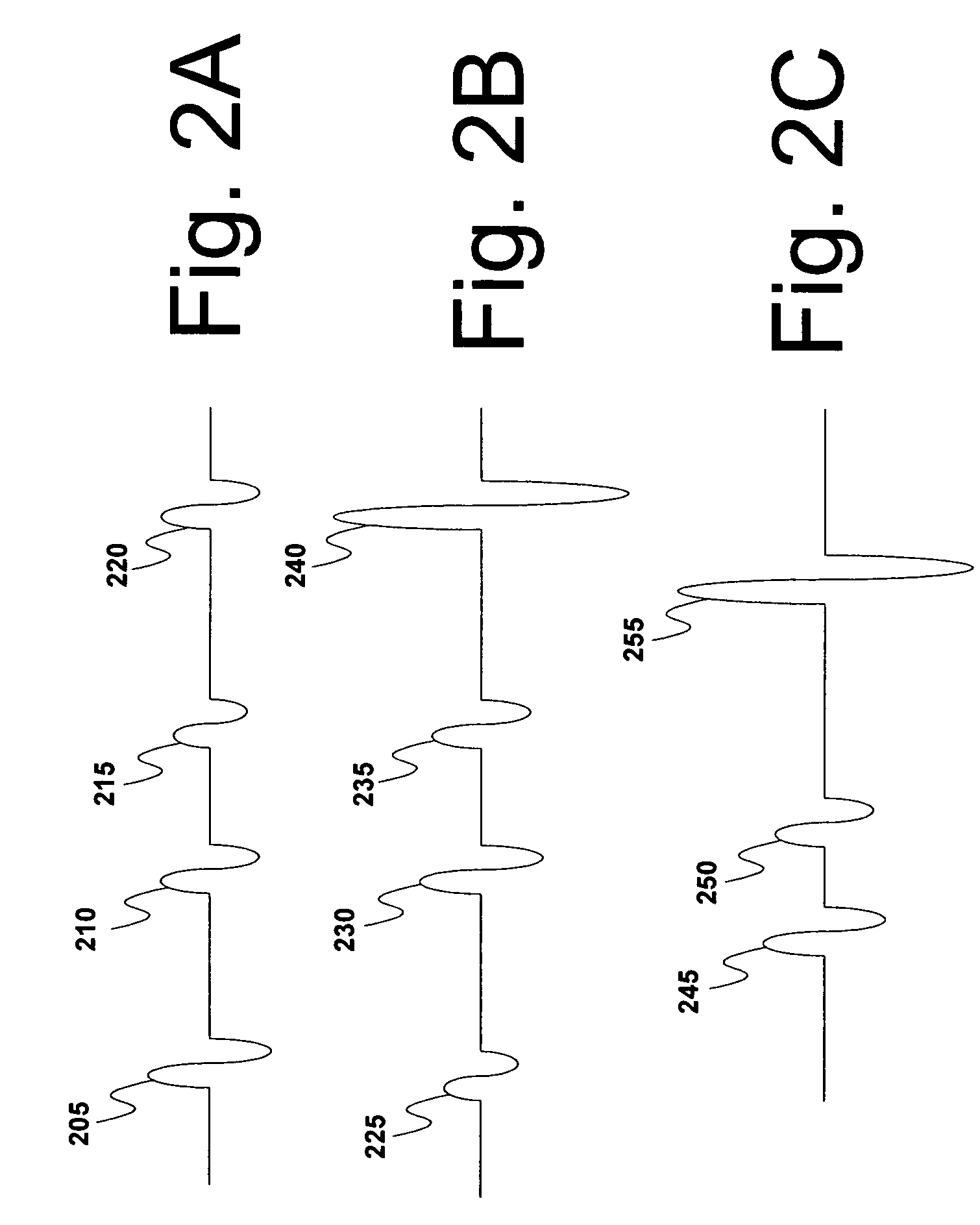 Method for combining data from phase indeterminate data streams for raking