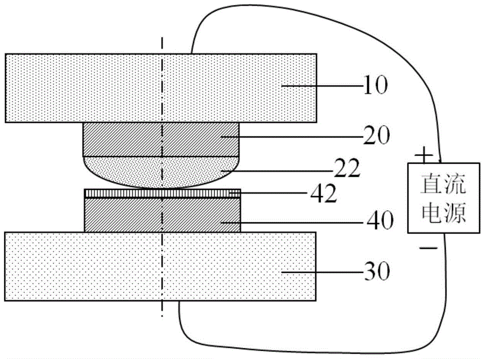 A preparation method and structure of an all-intermetallic compound interconnection solder joint