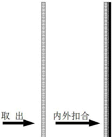 Cyclical-phase-transformation physical-temperature-control garment