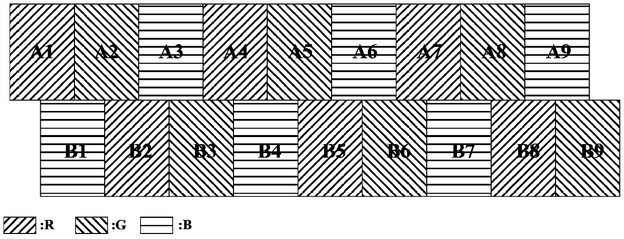 Pixel matrix, display device and display method