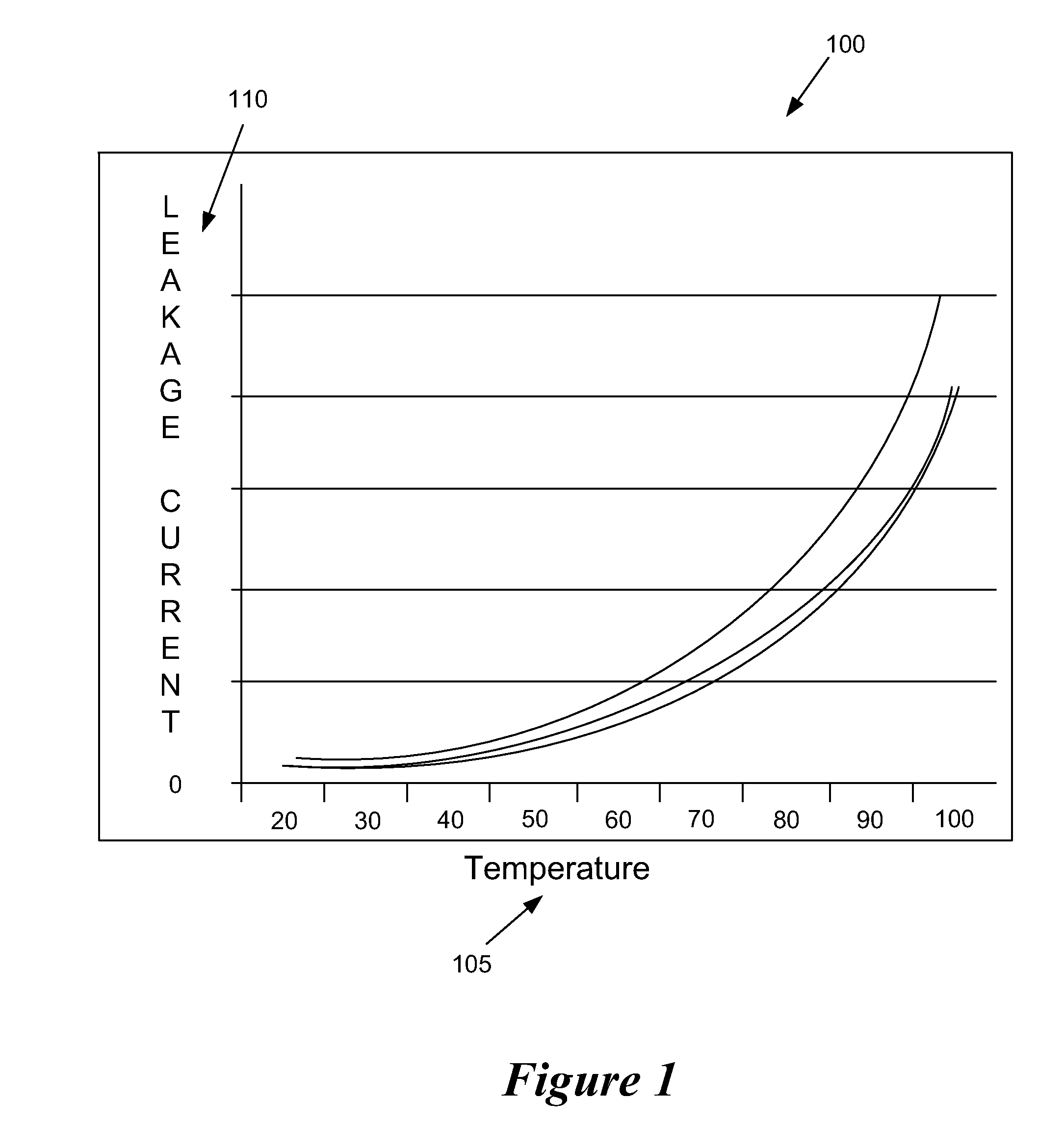 Method and apparatus for thermal analysis of through-silicon via (TSV)