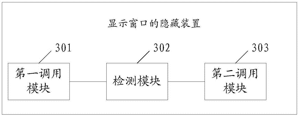 Display window hiding method and apparatus, and user terminal