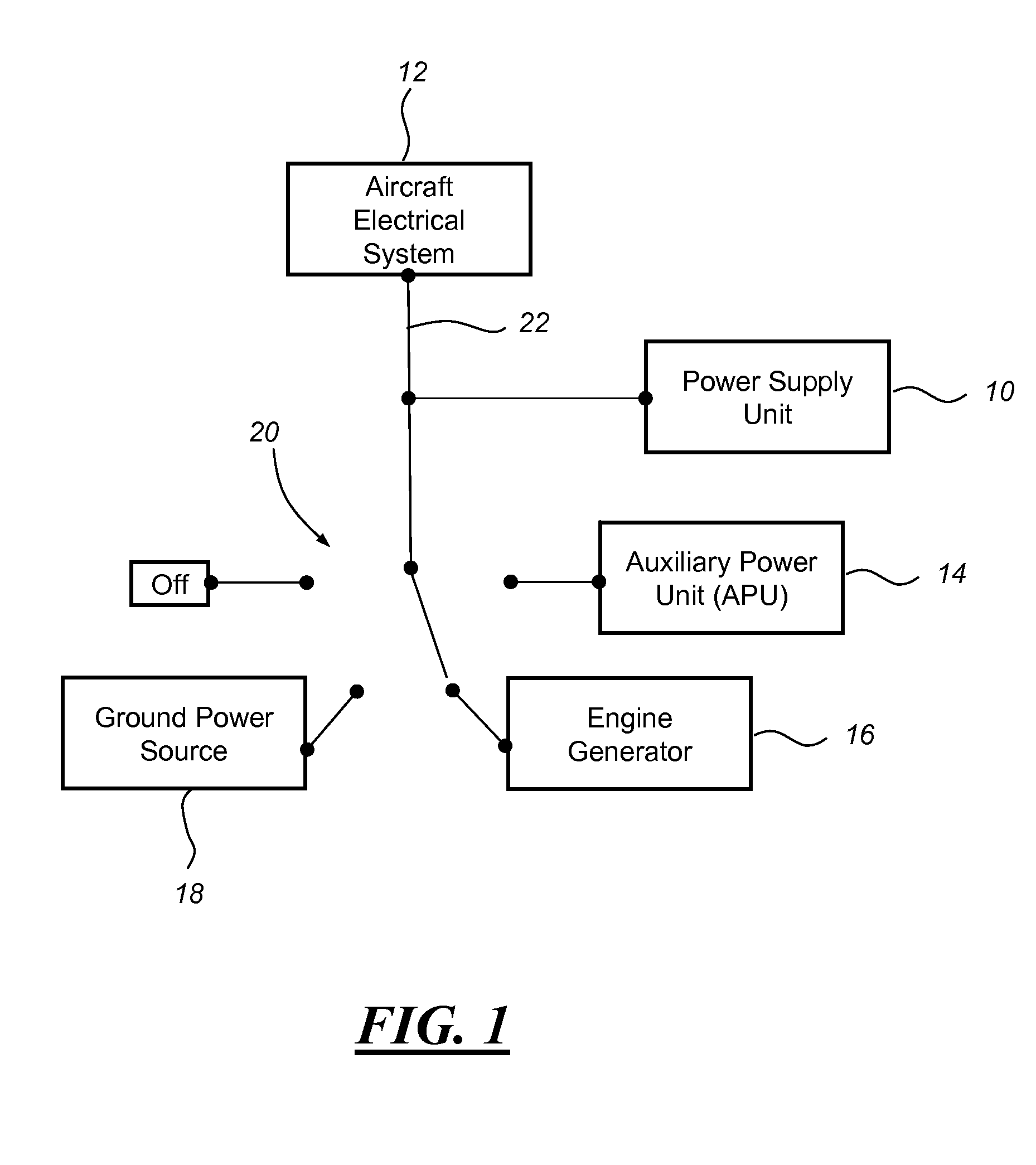 Power supply unit for use with an aircraft electrical system
