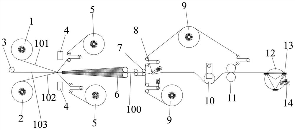 A cell stacking method