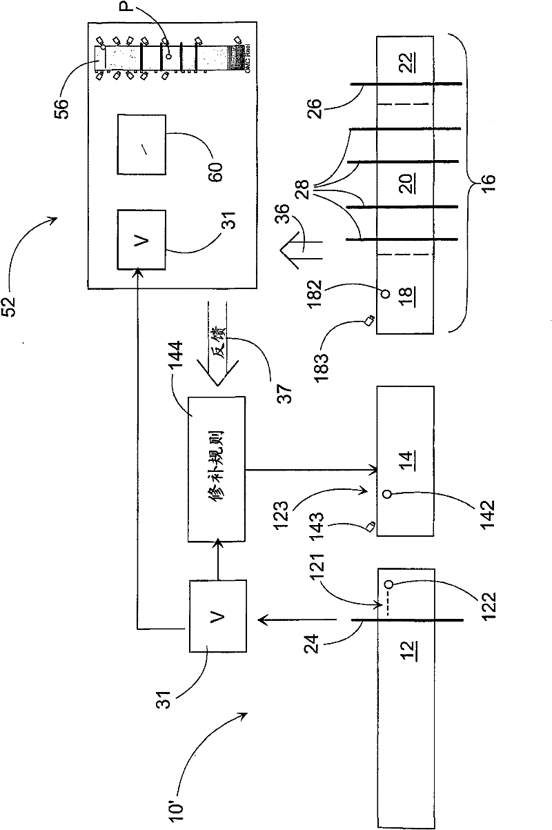 Method for guiding web patching using a re-reeler and a corresponding system