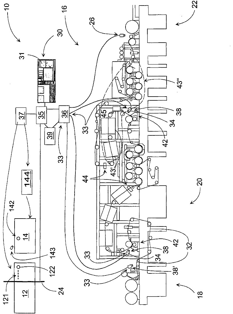 Method for guiding web patching using a re-reeler and a corresponding system