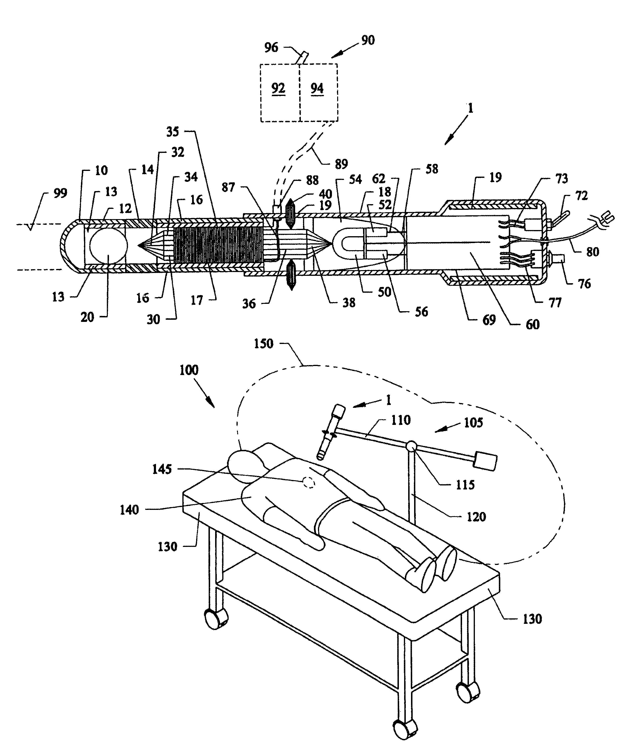Therapy tools and treatment methods