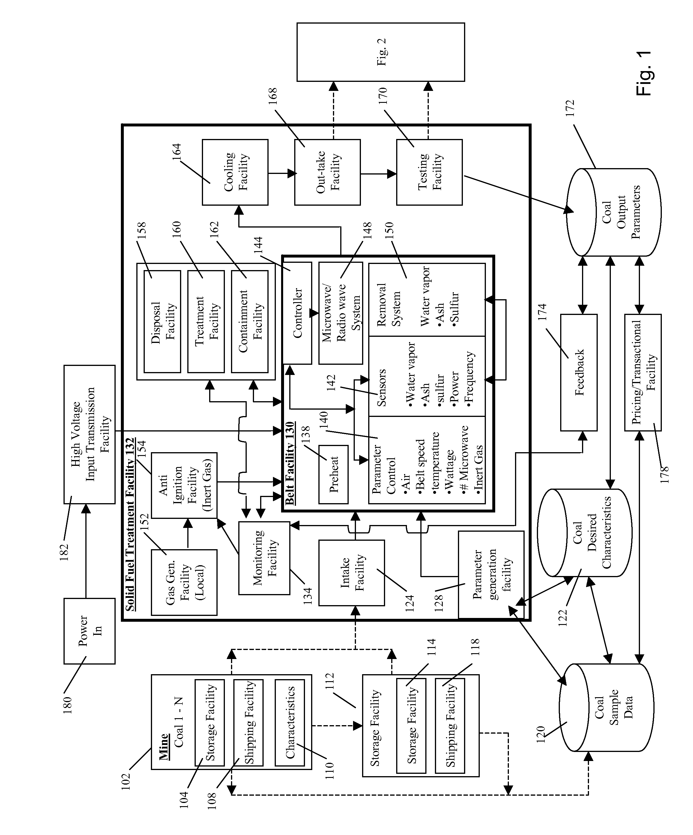 Methods and systems for enhancing solid fuel properties