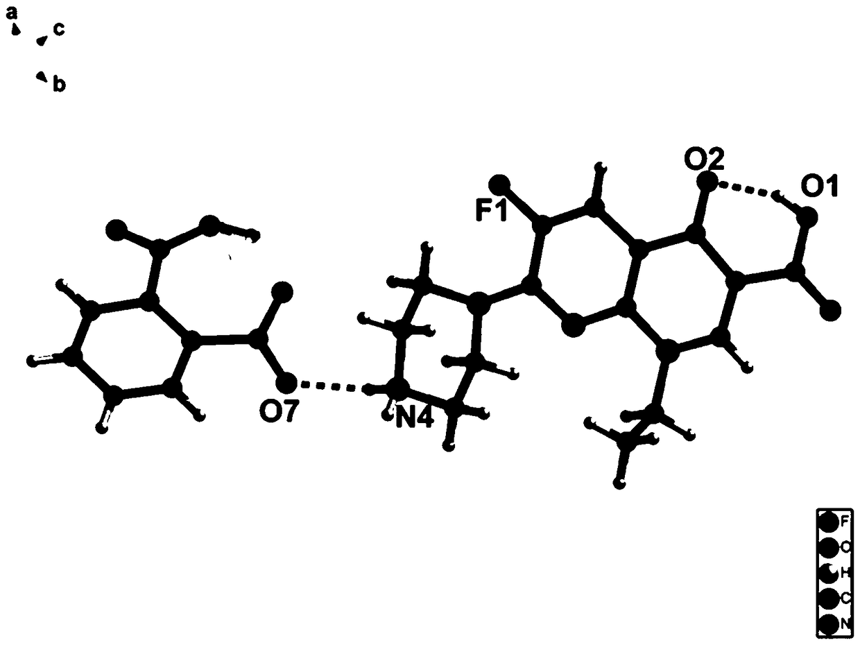 Enoxacin-phthalic acid drug salt monocrystal and preparation method thereof