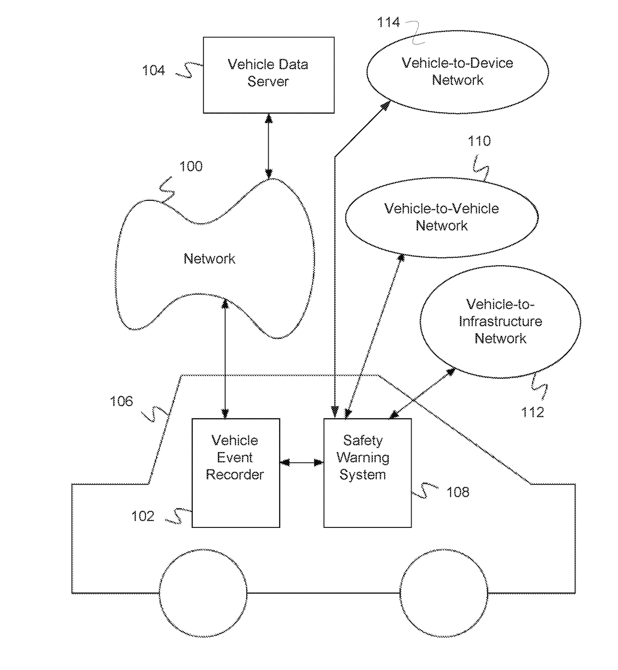 Driver coaching from vehicle to vehicle and vehicle to infrastructure communications