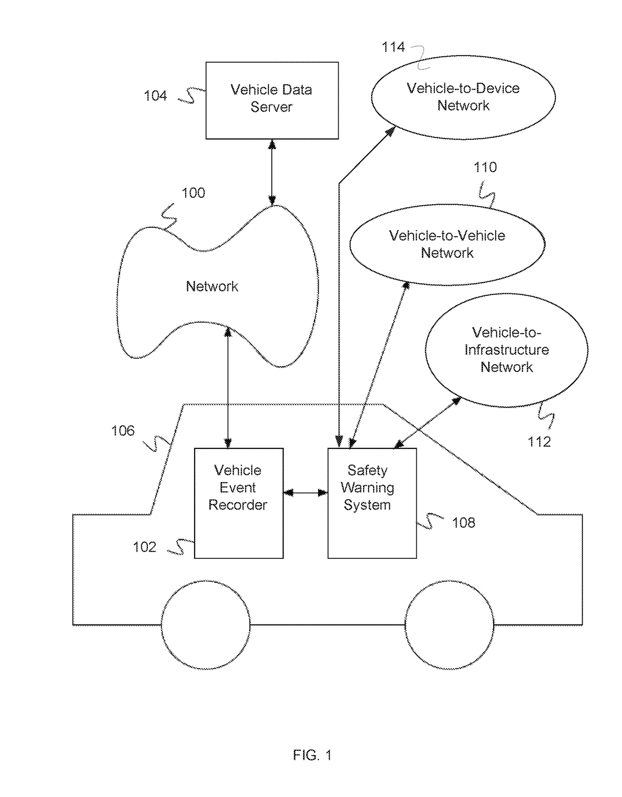 Driver coaching from vehicle to vehicle and vehicle to infrastructure communications