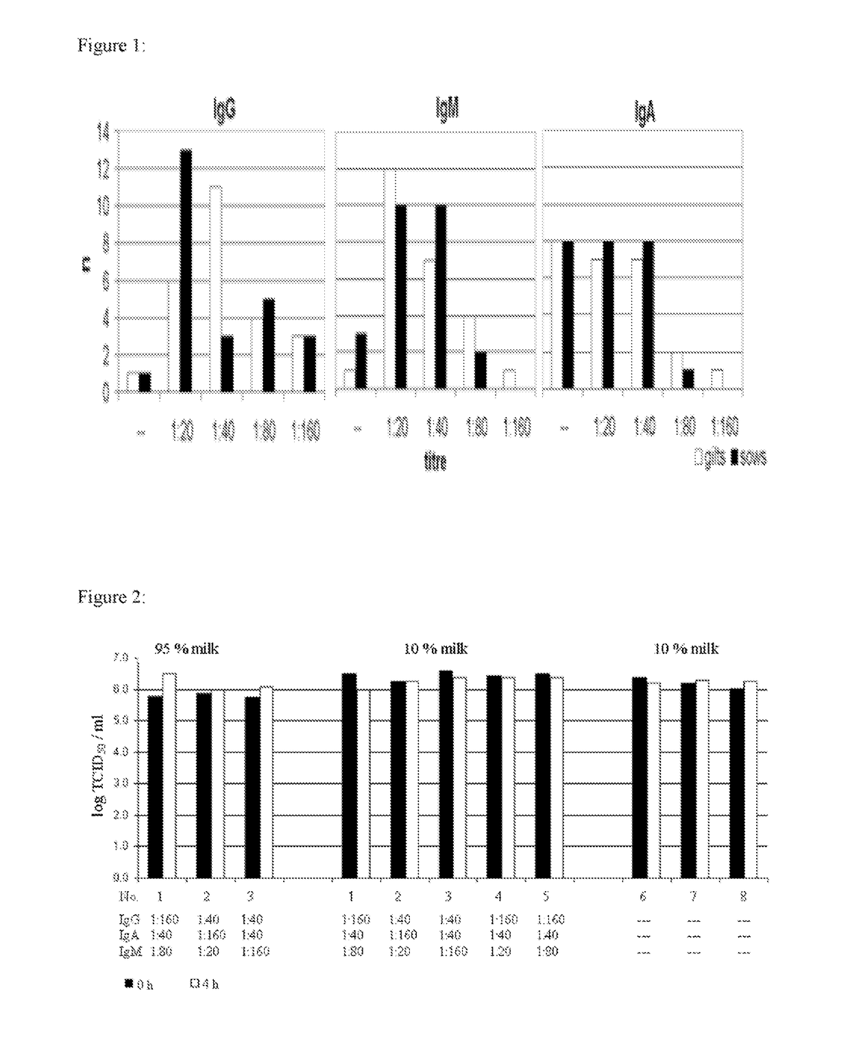 Vaccination of young animals against <i>Lawsonia intracellularis </i>infections