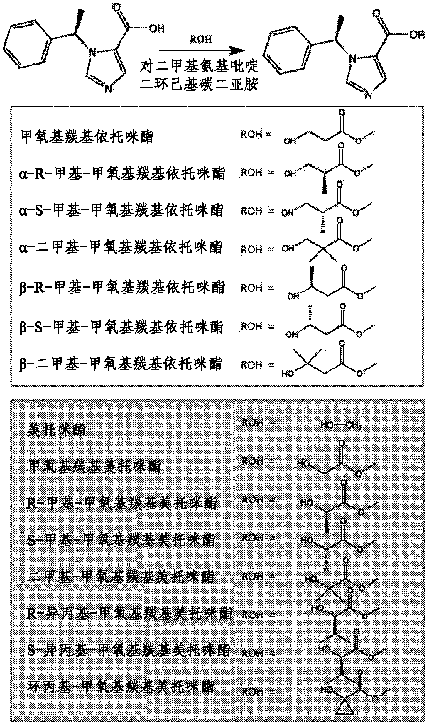 Anesthetic compounds and related methods of use