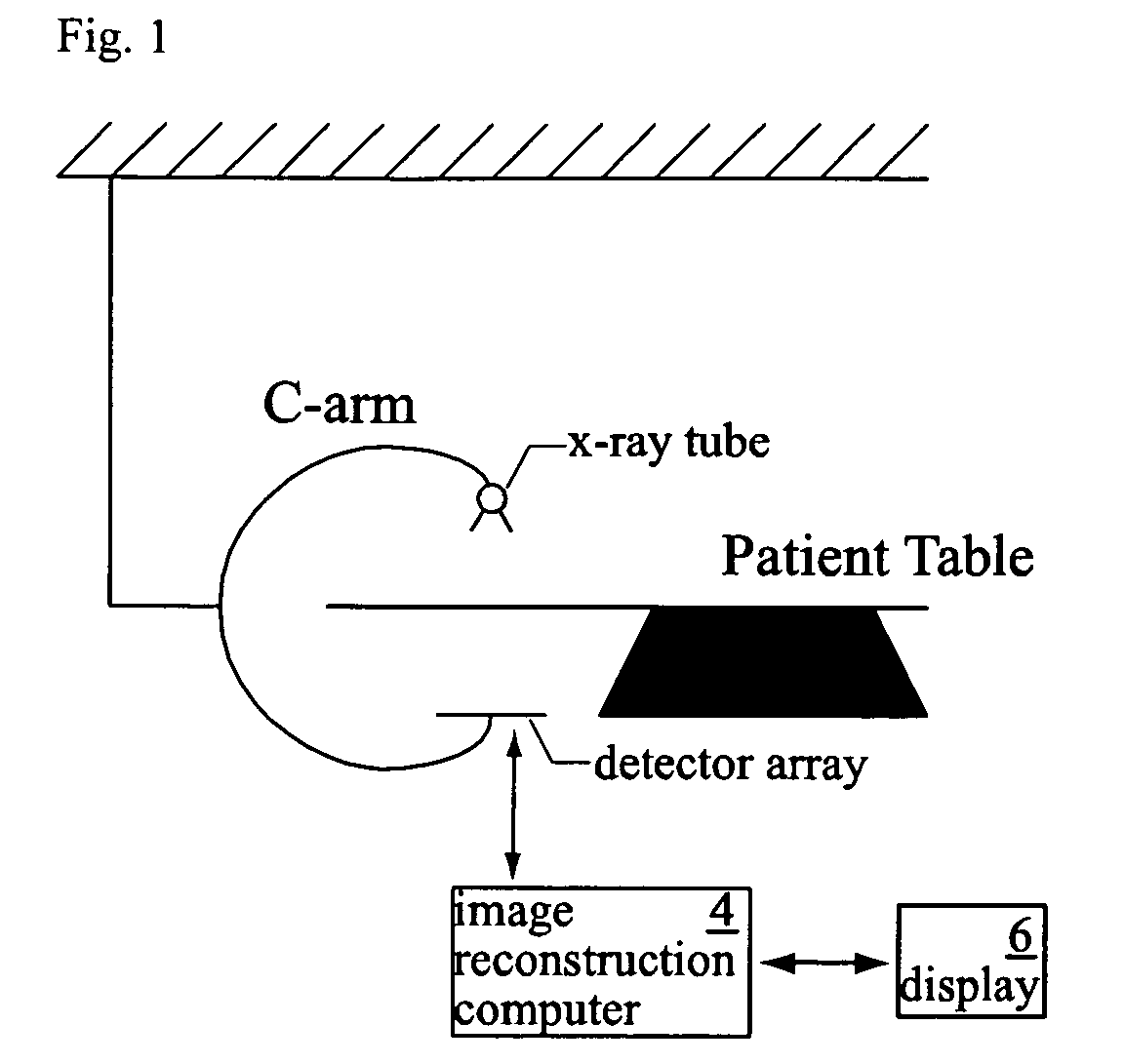Efficient image reconstruction algorithm for the circle and arc cone beam computer tomography