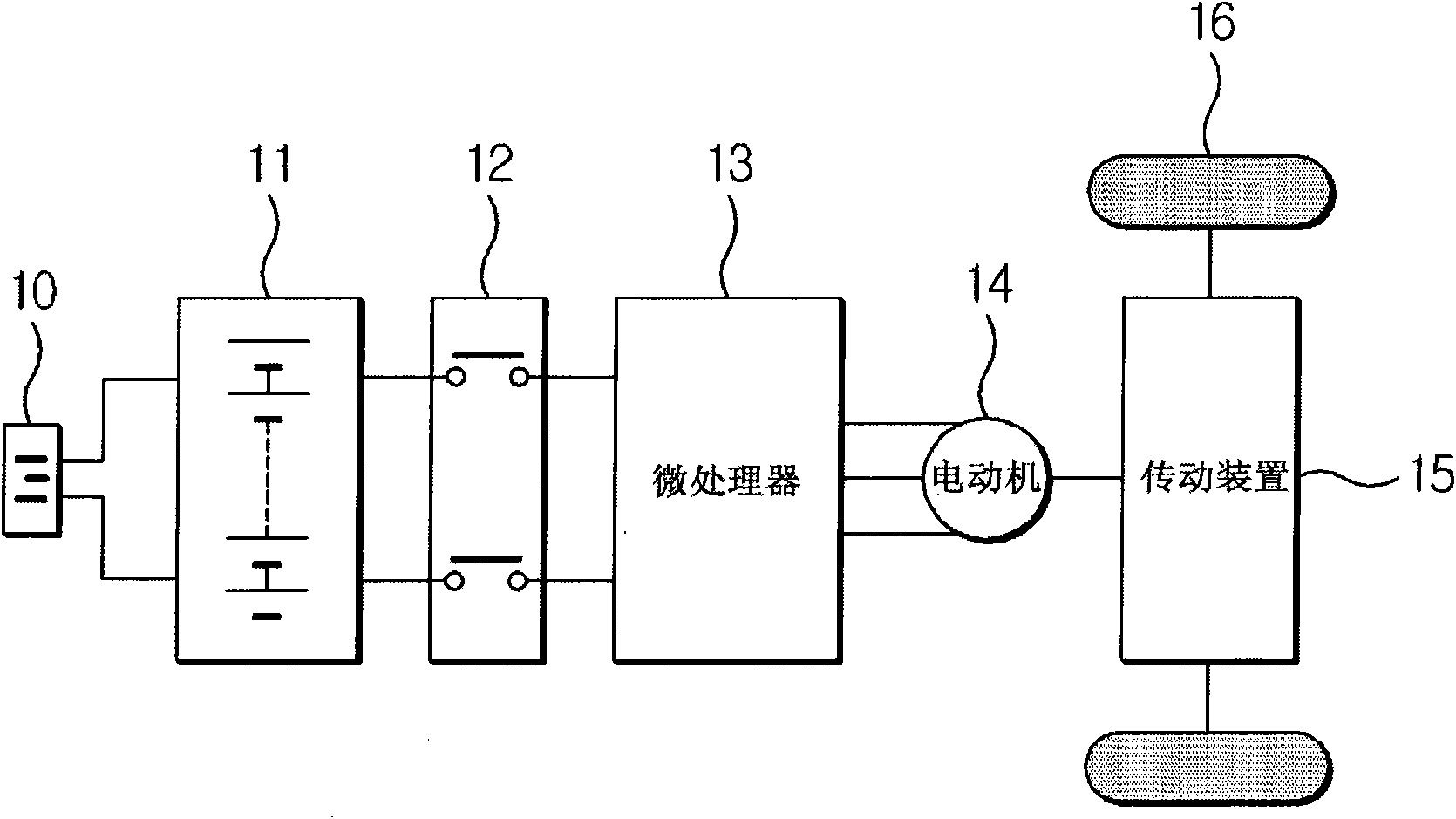 Charging system for electric vehicle