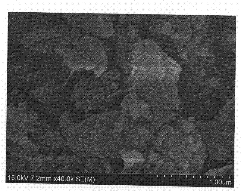 Method for synthesizing SAPO-31 molecular sieves through microwave heating