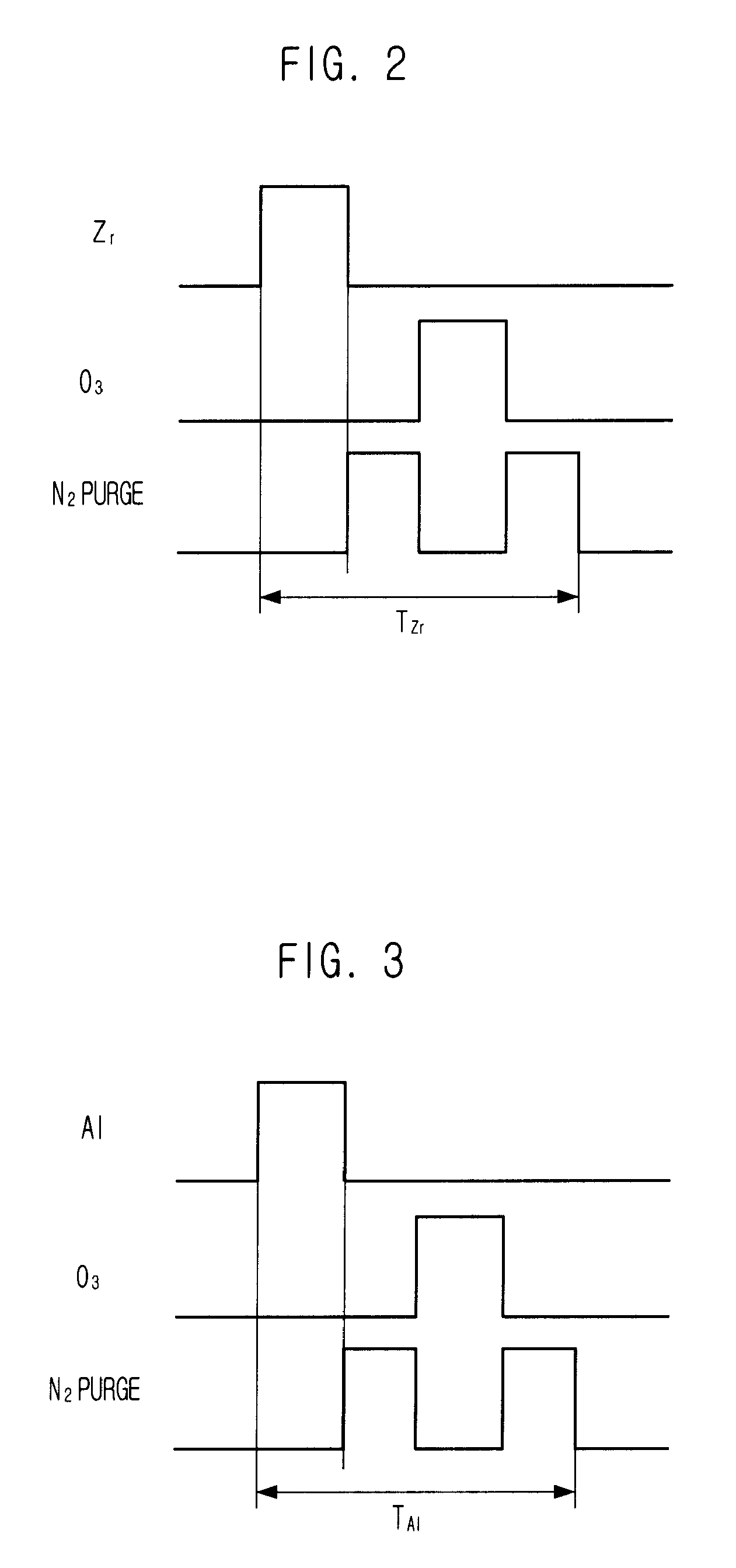 Method For Forming Dielectric Film And Method For Forming Capacitor In Semiconductor Device Using The Same