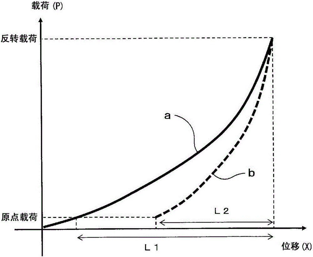 Metal-coated resin particles and electroconductive adhesive in which same are used