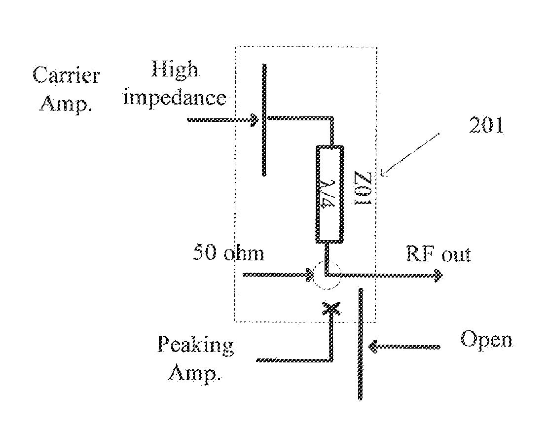 Bandwidth-extended doherty power amplifier