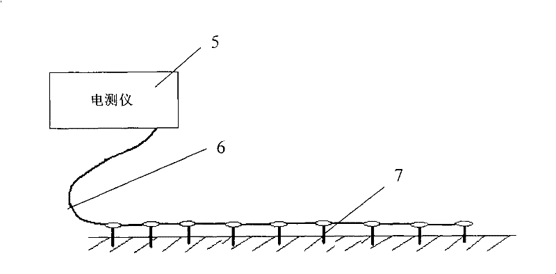 Three-dimensional high-density electric method instrument