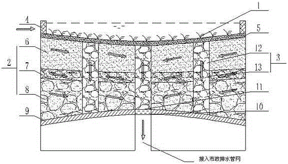 Integrated green belt system and drainage and water retention method based on drainage and water retention