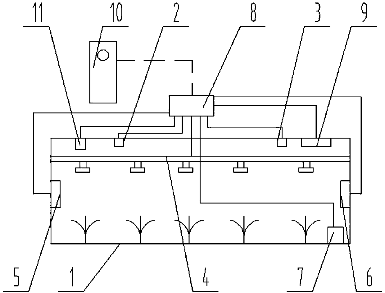 Greenhouse pot cultivation automatic control system