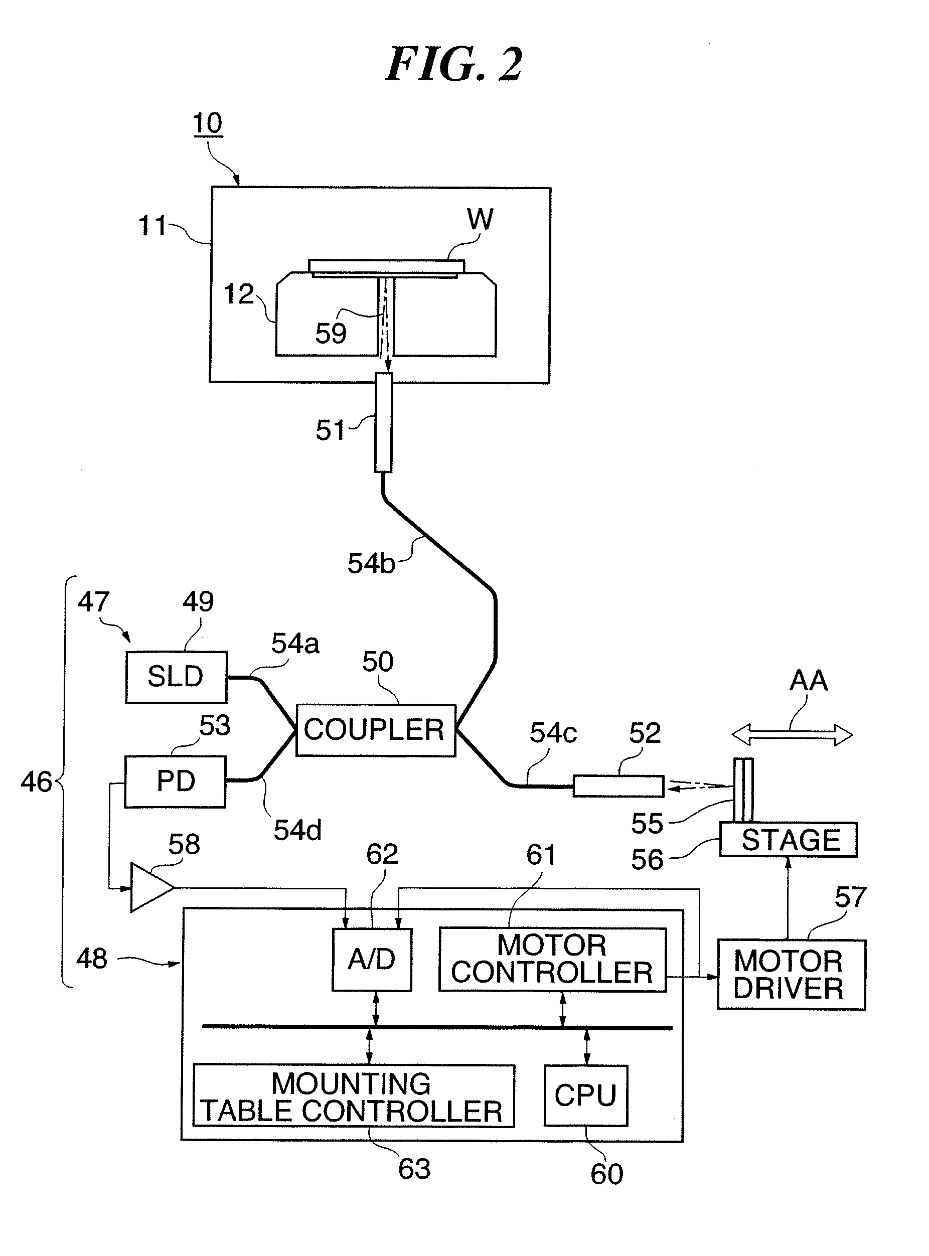 Method for measuring physical quantity of measurement object in substrate processing apparatus and storage medium storing program for implementing the method