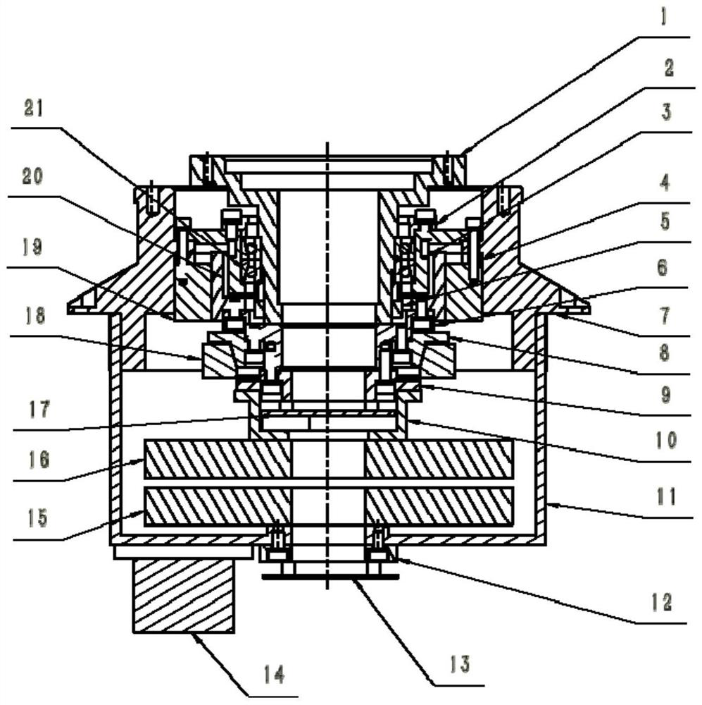 A small servo rotary platform with wireless communication