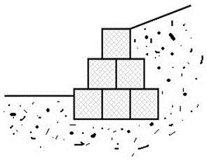 An ecological slope protection method for construction waste gabion walls