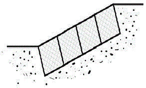 An ecological slope protection method for construction waste gabion walls