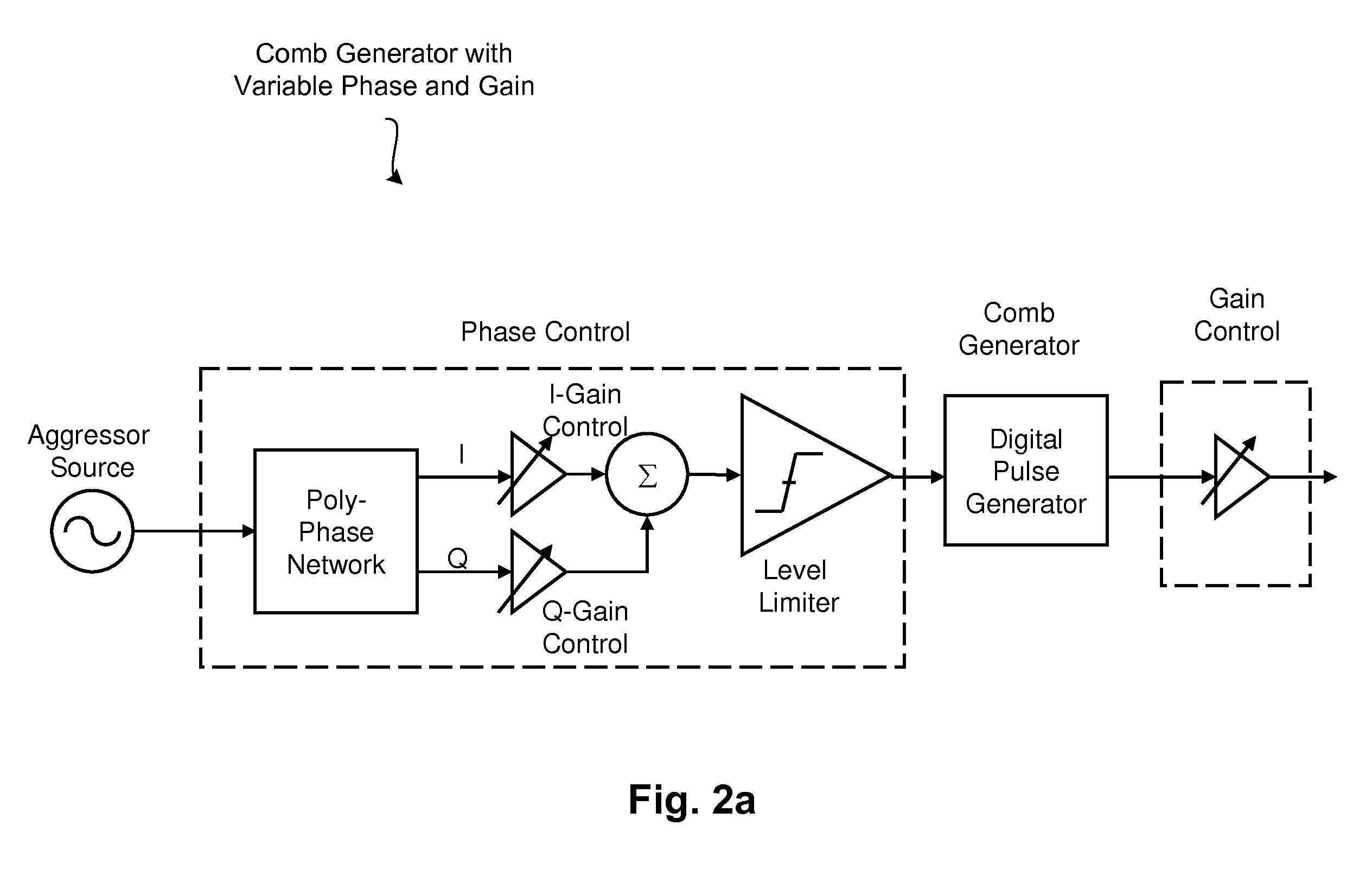 Integrated cancellation circuit for RF converter spurious tones