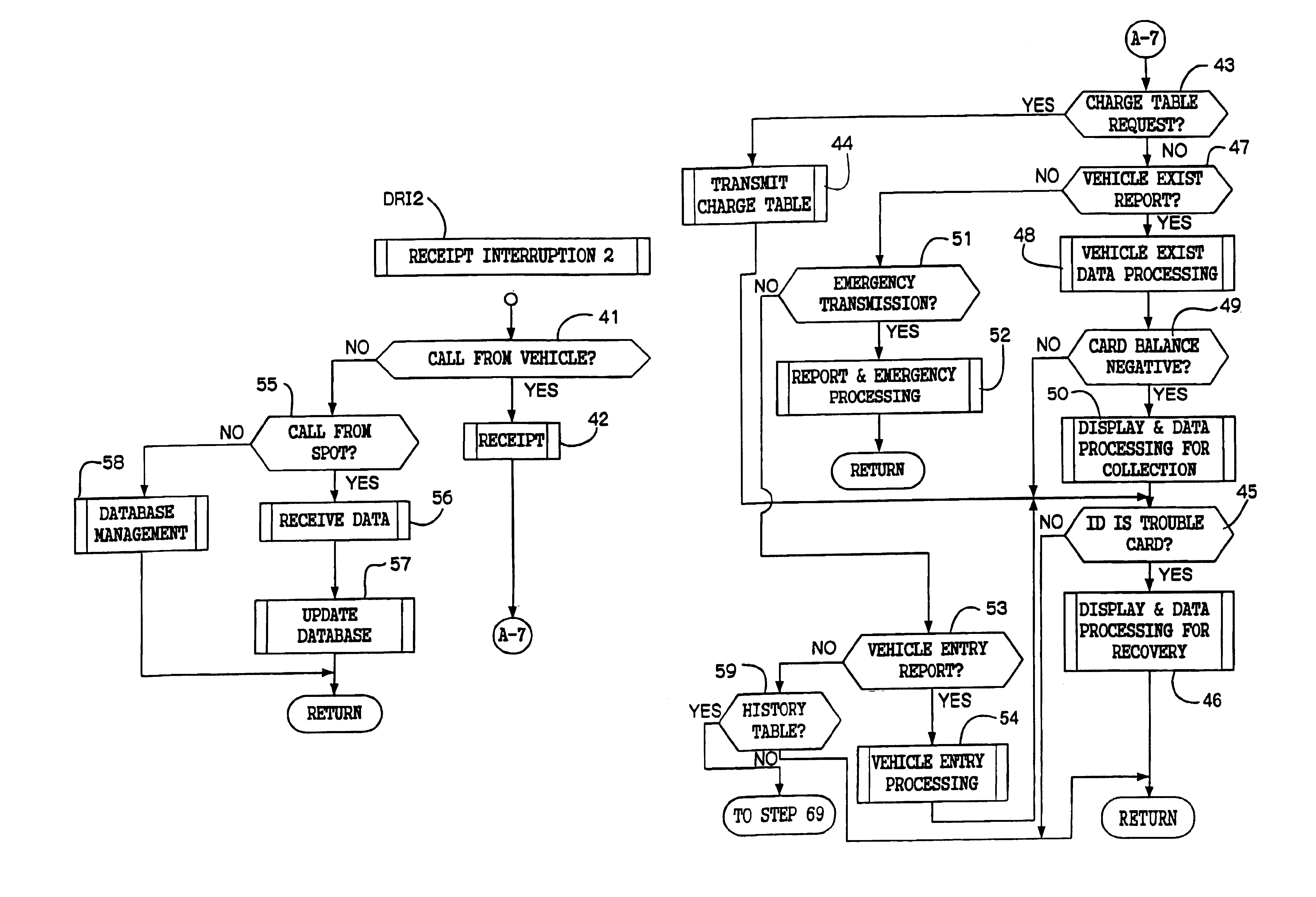 Charging system which carries out data processing for fee payment