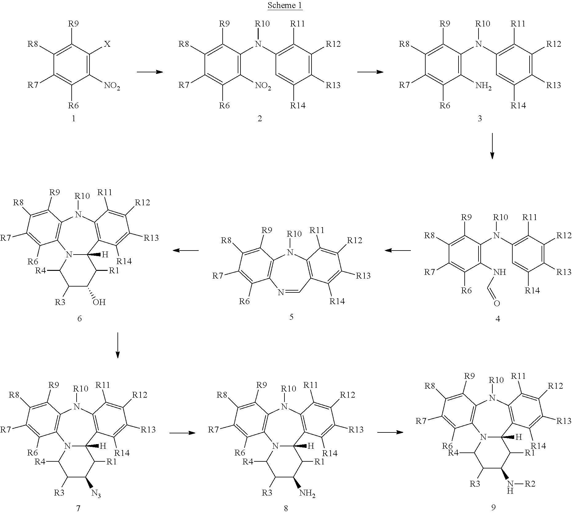 Non steroidal glucocorticoid receptor modulators