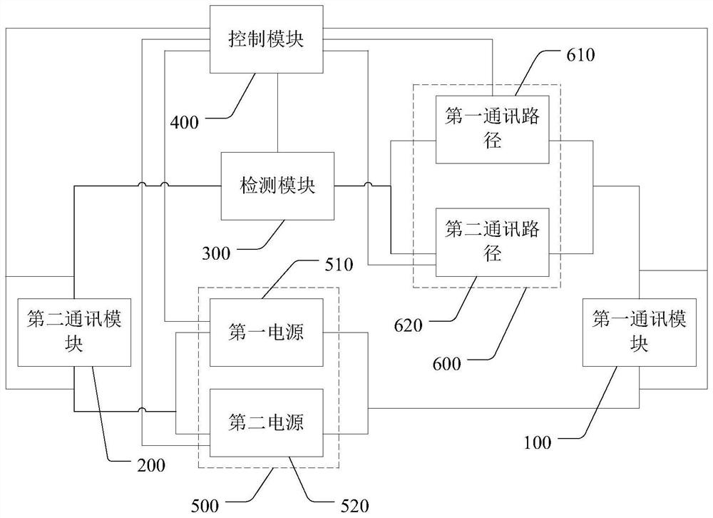 A kind of air conditioner, air conditioner internal and external unit communication circuit and its fault detection method