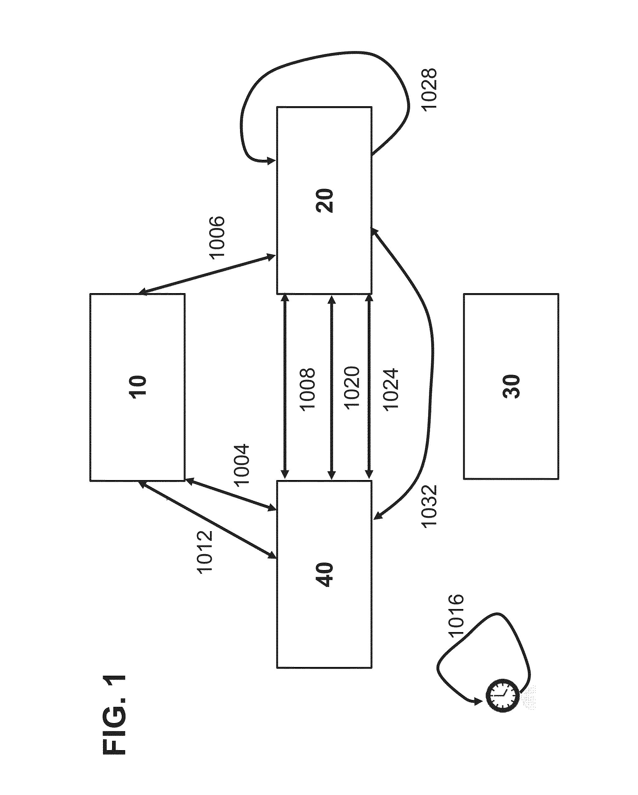Systems and methods for authenticating benefit recipients