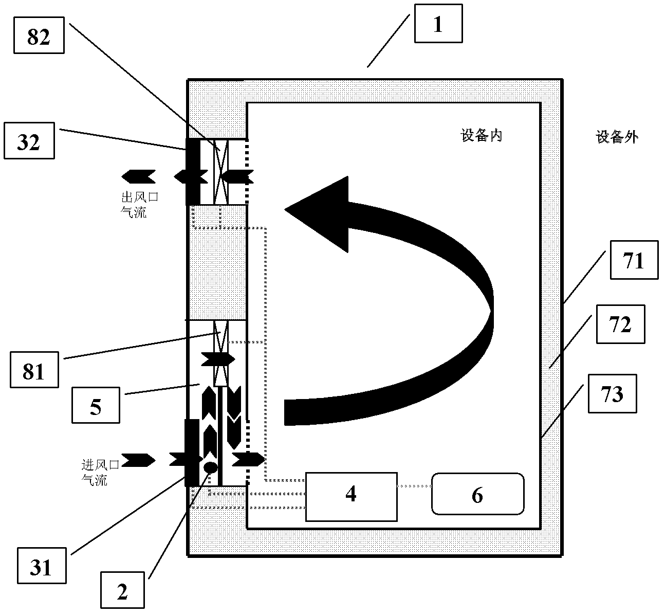 Device and fire prevention method