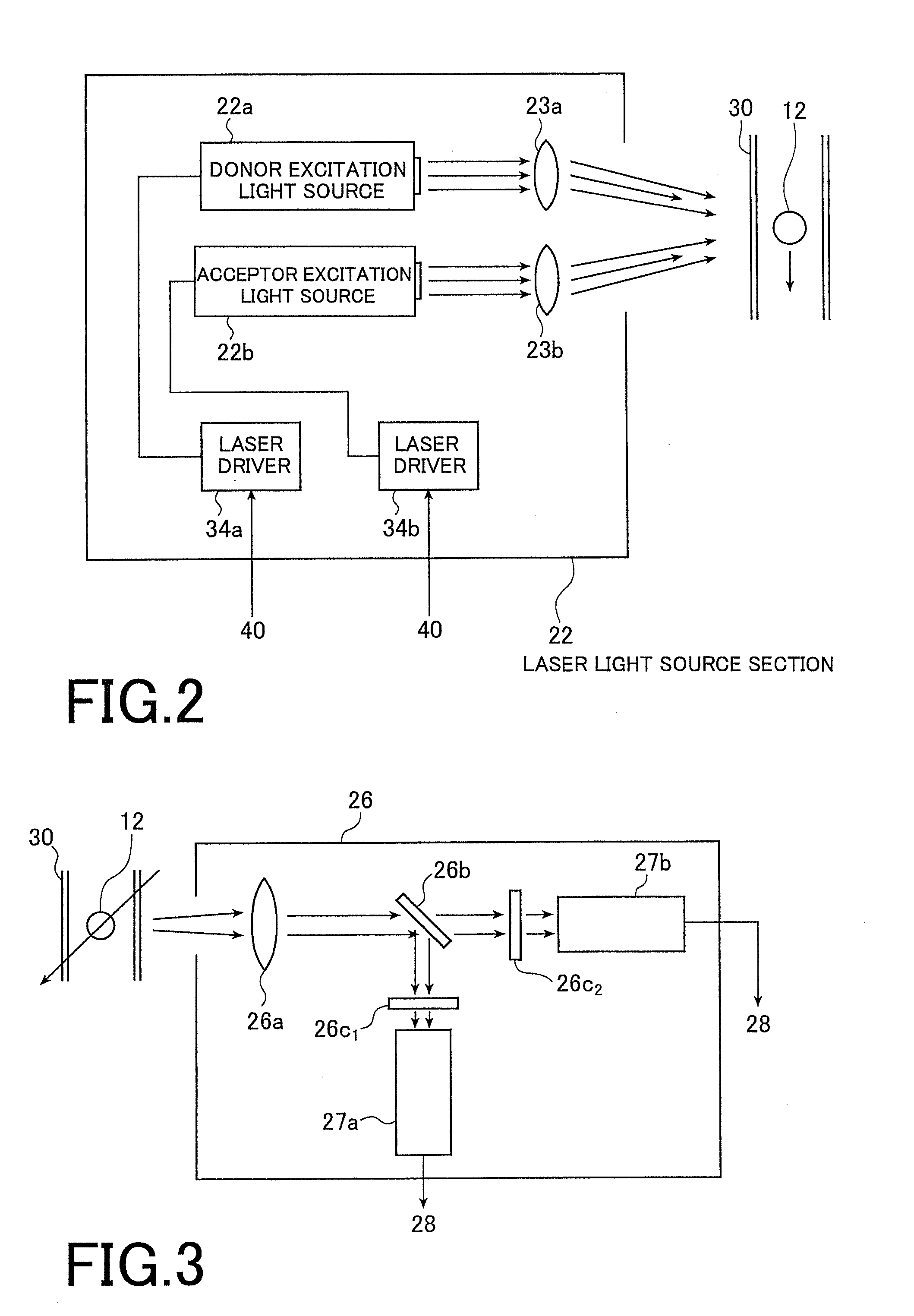 Fret detection method and device